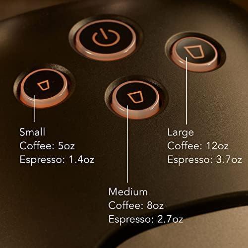 Unleash Your Inner Barista: L'OR Barista System Review