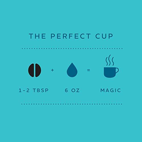 Cameron's Breakfast Blend Ground Coffee: A True Taste of⁣ Quality