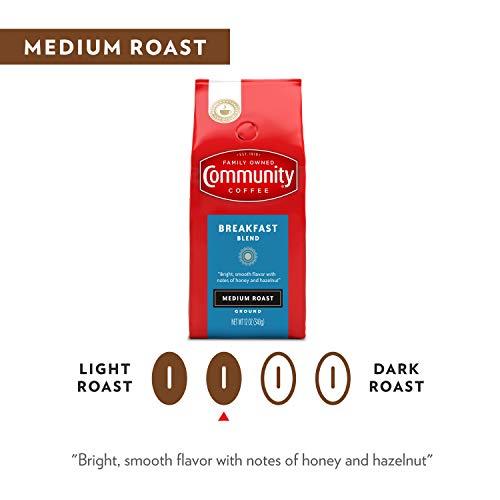 Rise and Shine: Community Coffee Breakfast Blend⁣ Review