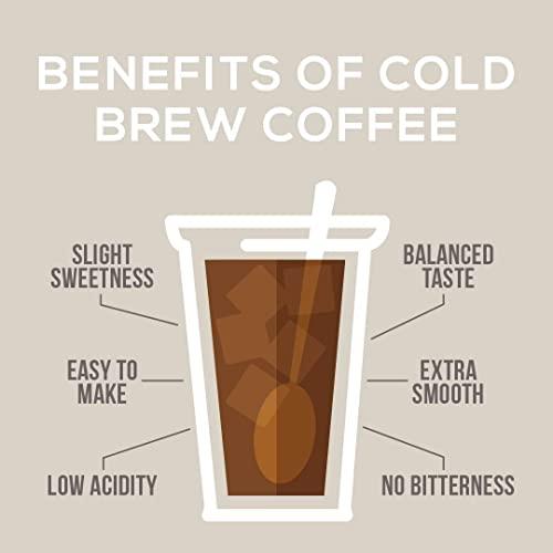 Bold & Smooth: Cold ⁢Brew Organic Coarse Ground Coffee Review