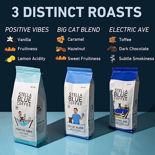 Stella Blue Big Cat Blend Coffee Review: Ethical, ‍Sustainable, Flavorful Roast!