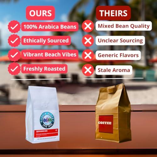 Indulge in Exotic South Beach Epic Java Kona - A Gourmet Coffee Experience