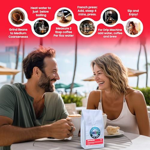Savor the ‌Exotic: South ⁣Beach Epic Java Kona ‍Coffee Review